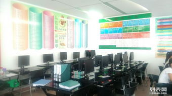 深圳電腦培訓(xùn) 平面設(shè)計(jì)與室內(nèi)設(shè)計(jì)，掌握熱門技能，享多重優(yōu)惠